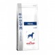 ROYAL CANIN