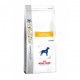 ROYAL CANIN