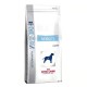 ROYAL CANIN